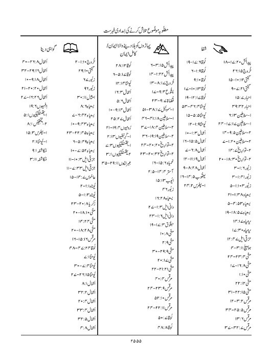FireBible - URDU (اردو) DARK BLUE BONDED LEATHER - Image 6